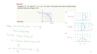 Comprehensive Guide to Line Integrals in Vector Fields with Examples ...