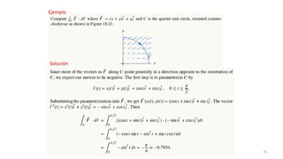 Comprehensive Guide to Line Integrals in Vector Fields with Examples ...