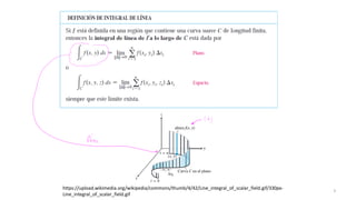 Comprehensive Guide to Line Integrals in Vector Fields with Examples ...