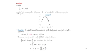 Comprehensive Guide to Line Integrals in Vector Fields with Examples ...