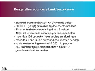 Kengetallen voor deze bank/verzekeraar



-   zichtbare documentkosten: +/- 5% van de omzet
-   5000 FTE (in tijd) betrokken bij documentprocessen
-   Time-to-market van een uiting 6 tot 12 weken
-   10 tot 20 uitvoerende schakels per documentketen
-   meer dan 100 betrokken leveranciers en afdelingen
-   meer dan 1 mio. in- en outbound documenten per dag
-   totale kostenraming minimaal € 650 mio per jaar
-   350 kilometer fysiek archief met zo’n 500 x 106
    gearchiveerde documenten




                                                20 mei 2010 / versie 1.2   10
 