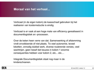 Moraal van het verhaal...



Verticaal (in de eigen kolom) de kaasschaaf gebruiken bij het
realiseren van kostenreductie is eindig.

Verticaal is er vaak al een hoge mate van efficiency gerealiseerd in
documentlogistiek en -processen.

Over de keten heen verre van dat. Samenwerking of afstemming
vindt onvoldoende of niet plaats. Te veel autonomie, teveel
loketten, onnodig dubbel werk, diverse roulerende versies, veel
wachtrijen, geen besef dat keuzes in kolom 1 enorme
consequenties hebben voor kolom 2, etc... etc....

Integrale Documentlogistiek staat nog maar in de
kinderschoenen.

                                                        20 mei 2010 / versie 1.2   25
 