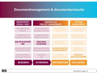 Documentmanagement & documentproductie




                                20 mei 2010 / versie 1.2   6
 