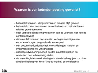 Waarom is een ketenbenadering gewenst?



- het aantal kanalen, uitingsvormen en dragers blijft groeien
- het aantal contactmomenten en contactsoorten met klanten en
  relaties groeit eveneens
- door verticale benadering weet men aan de voorkant niet hoe de
  achterkant werkt
- documentstromen en documenten vertegenwoordigen een
  enorme verborgen en groeiende kostenpost
- een document doorloopt vaak vele afdelingen, handen en
  systemen (soms wel 20 schakels)
- doorlooptijdverkorting schuilt eerder in aantal loketten en
  wachtrijen dan in bewerkingstijden
- documentlogistiek wordt strategisch steeds belangrijker o.a. door
  groeiend belang van korte ‘time-to-market’ en consistency


                                                       20 mei 2010 / versie 1.2   8
 
