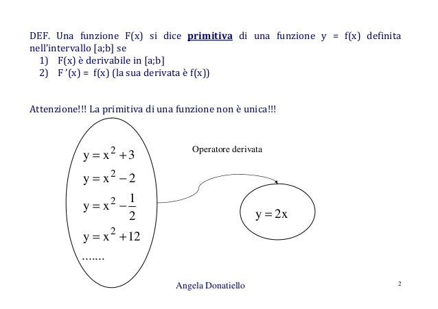 Integrale indefinito