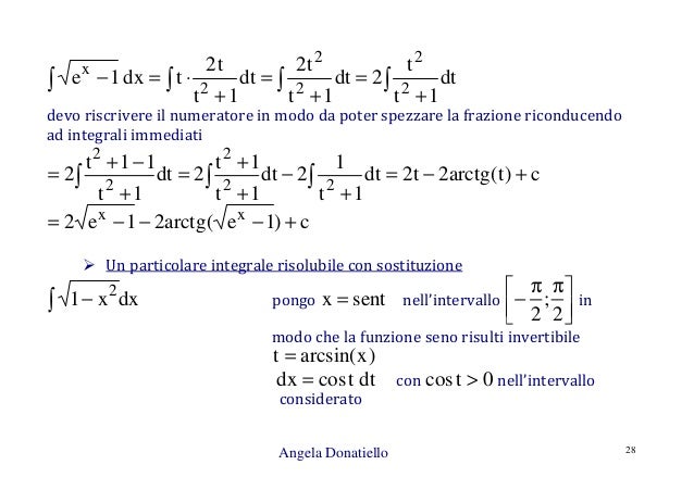 Integrale Di 1 Radice Di X