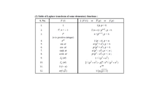 Integral Equations PPT Unit-III | PPTX