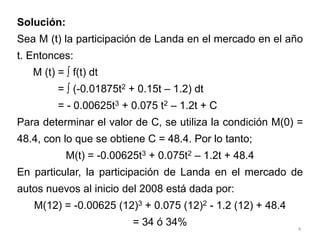 4
Solución:
Sea M (t) la participación de Landa en el mercado en el año
t. Entonces:
M (t) =  f(t) dt
=  (-0.01875t2 + 0.15t – 1.2) dt
= - 0.00625t3 + 0.075 t2 – 1.2t + C
Para determinar el valor de C, se utiliza la condición M(0) =
48.4, con lo que se obtiene C = 48.4. Por lo tanto;
M(t) = -0.00625t3 + 0.075t2 – 1.2t + 48.4
En particular, la participación de Landa en el mercado de
autos nuevos al inicio del 2008 está dada por:
M(12) = -0.00625 (12)3 + 0.075 (12)2 - 1.2 (12) + 48.4
= 34 ó 34%
 