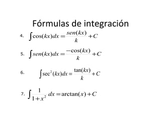 Fórmulas de integración
4.

sen( kx)
∫ cos(kx)dx = k + C

5.

− cos( kx)
+C
∫ sen(kx)dx = k

6.

7.

tan(kx)
∫ sec (kx)dx = k + C
2

1
∫ 1 + x 2 dx = arctan( x) + C

 