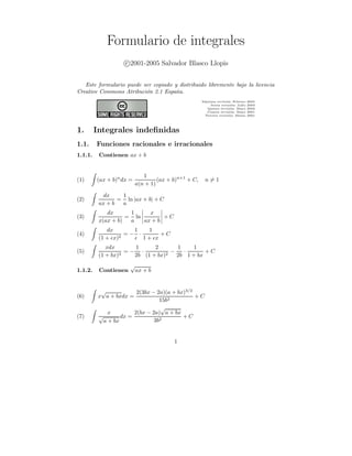 Formulario de integrales
c 2001-2005 Salvador Blasco Llopis
Este formulario puede ser copiado y distribuido libremente bajo la licencia
Creative Commons Atribuci´on 2.1 Espa˜na.
S´eptima revisi´on: Febrero 2005
Sexta revisi´on: Julio 2003
Quinta revisi´on: Mayo 2002
Cuarta revisi´on: Mayo 2001
Tercera revisi´on: Marzo 2001
1. Integrales indeﬁnidas
1.1. Funciones racionales e irracionales
1.1.1. Contienen ax + b
(1) (ax + b)n
dx =
1
a(n + 1)
(ax + b)n+1
+ C, n = 1
(2)
dx
ax + b
=
1
a
ln |ax + b| + C
(3)
dx
x(ax + b)
=
1
a
ln
x
ax + b
+ C
(4)
dx
(1 + x)2
= −
1
·
1
1 + x
+ C
(5)
xdx
(1 + bx)3
= −
1
2b
·
2
(1 + bx)2
−
1
2b
·
1
1 + bx
+ C
1.1.2. Contienen
√
ax + b
(6) x
√
a + bxdx =
2(3bx − 2a)(a + bx)3/2
15b2
+ C
(7)
x
√
a + bx
dx =
2(bx − 2a)
√
a + bx
3b2
+ C
1
 