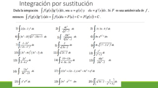 Integración por sustitución
 