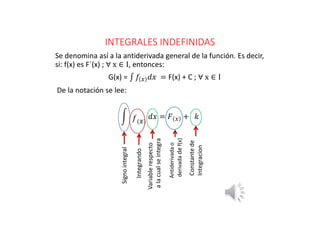 Integrales.pptx