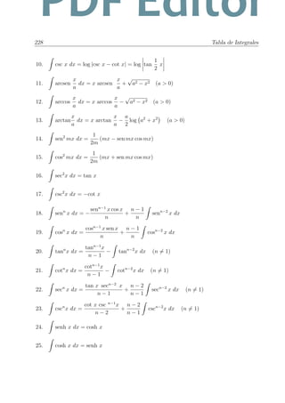 228 Tabla de Integrales
10. csc x dx = log |csc x − cot x| = log tan
1
2
x
11. arcsen
x
a
dx = x arcsen
x
a
+
√
a2 − x2 (a > 0)
12. arccos
x
a
dx = x arccos
x
a
−
√
a2 − x2 (a > 0)
13. arctan
x
a
dx = x arctan
x
a
−
a
2
log a2
+ x2
(a > 0)
14. sen2
mx dx =
1
2m
(mx − sen mx cos mx)
15. cos2
mx dx =
1
2m
(mx + sen mx cos mx)
16. sec2
x dx = tan x
17. csc2
x dx = −cot x
18. senn
x dx = −
senn−1
x cos x
n
+
n − 1
n
senn−2
x dx
19. cosn
x dx =
cosn−1
x sen x
n
+
n − 1
n
cosn−2
x dx
20. tann
x dx =
tann−1
x
n − 1
− tann−2
x dx (n = 1)
21. cotn
x dx =
cotn−1
x
n − 1
− cotn−2
x dx (n = 1)
22. secn
x dx =
tan x secn−2
x
n − 1
+
n − 2
n − 1
secn−2
x dx (n = 1)
23. cscn
x dx =
cot x csc n−1
x
n − 2
+
n − 2
n − 1
cscn−2
x dx (n = 1)
24. senh x dx = cosh x
25. cosh x dx = senh x
PDF Editor
 
