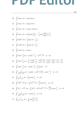 229
26. tanh x dx = log |cosh x|
27. coth x dx = log |sen hx|
28. sech x dx = arctan (senh x)
29. csch x dx = log tanh
x
2
= −
1
2
log
cosh x + 1
cosh x − 1
30. senh2
x dx =
1
4
senh 2x −
1
2
x
31. cosh2
x dx =
1
4
senh 2x +
1
2
x
32. sech2
x dx = tanh x
33. senh−1 x
a
dx = xsenh−1 x
a
−
√
x2 − a2 (a > 0)
34. cosh−1 x
a
dx =
xcosh−1 x
a
−
√
x2 − a2 cosh−1 x
a
> 0, a > 0
xcosh−1 x
a
+
√
x2 − a2 cosh−1 x
a
< 0, a > 0
35. tanh−1 x
a
dx = xtanh−1 x
a
+
a
2
log a2
− x2
36.
1
√
a2 + x2
dx = log x +
√
a2 + x2 = sen h−1 x
a
(a > 0)
37.
1
a2 + x2
dx =
1
2
arctan
x
a
(a > 0)
38.
√
a2 − x2 dx =
x
2
√
a2 − x2 +
a2
2
arcsen
x
a
(a > 0)
39. a2
− x2
3
2
dx =
x
8
5a2
− 2x2
√
a2 − x2 +
3a4
8
arcsen
x
a
(a > 0)
40.
1
√
a2 − x2
dx = arcsen
x
a
(a > 0)
41.
1
a2 − x2
dx =
1
2a
log
a + x
a − x
PDF Editor
 