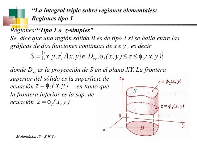 Integrales triples