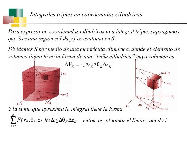 Integrales triples