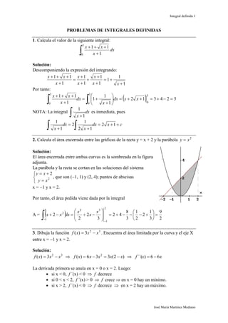 José María Martínez Mediano
Integral definida 1
PROBLEMAS DE INTEGRALES DEFINIDAS
1. Calcula el valor de la siguiente integral:
 
3
0 1
11
dx
x
xx
Solución:
Descomponiendo la expresión del integrando:
1
1
1
1
1
1
1
1
11










xx
x
x
x
x
xx
Por tanto:
  524312
1
1
1
1
11 3
0
3
0
3
0










 xxdx
x
dx
x
xx
NOTA: La integral dx
x 1
1
es inmediata, pues
cxdx
x
dx
x



  12
12
1
2
1
1
2. Calcula el área encerrada entre las gráficas de la recta y = x + 2 y la parábola 2
xy 
Solución:
El área encerrada entre ambas curvas es la sombreada en la figura
adjunta.
La parábola y la recta se cortan en las soluciones del sistema





2
2
xy
xy
, que son (1, 1) y (2, 4); puntos de abscisas
x = 1 y x = 2.
Por tanto, el área pedida viene dada por la integral
A =   2
9
3
1
2
2
1
3
8
42
3
2
2
2
2
1
322
1
2

















x
x
x
dxxx
3. Dibuja la función 32
3)( xxxf  . Encuentra el área limitada por la curva y el eje X
entre x = 1 y x = 2.
Solución:
32
3)( xxxf   )2(336)( 2
xxxxxf   xxf 66)´´( 
La derivada primera se anula en x = 0 o x = 2. Luego:
 si x < 0, f ´(x) < 0  f decrece
 si 0 < x < 2, f ´(x) > 0  f crece  en x = 0 hay un mínimo.
 si x > 2, f ´(x) < 0  f decrece  en x = 2 hay un máximo.
 