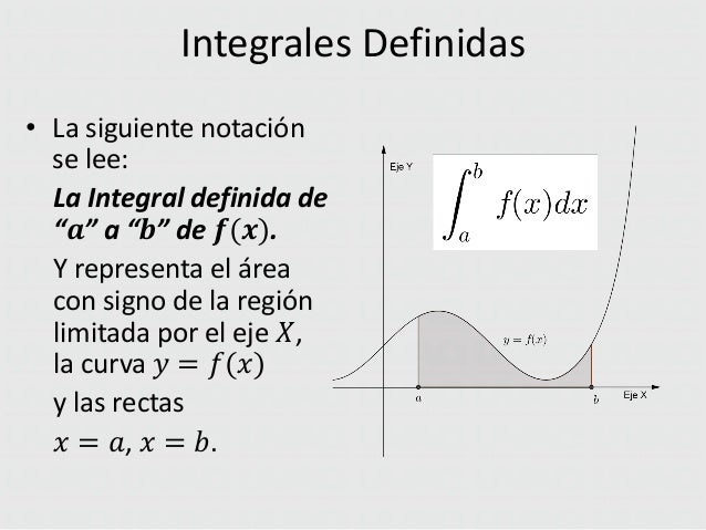 Integrales definidas