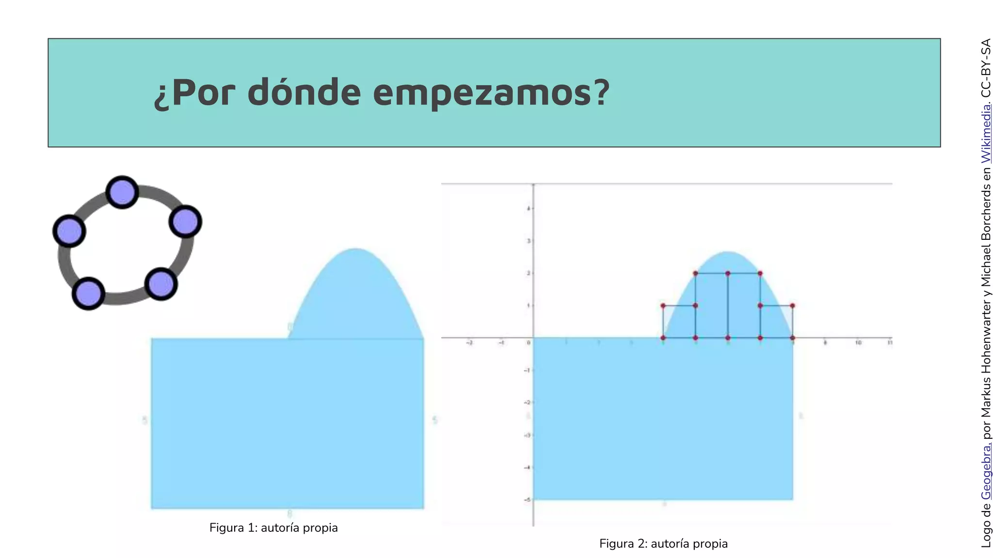 Integrales Definidas pptx integrales-definidas-pptx