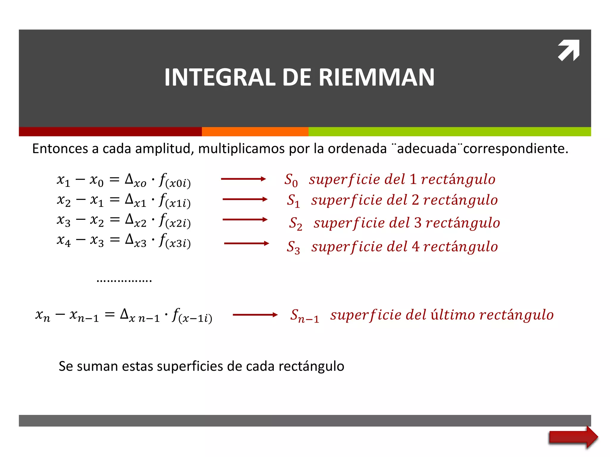 INTEGRALES DEFINIDAS.pptx