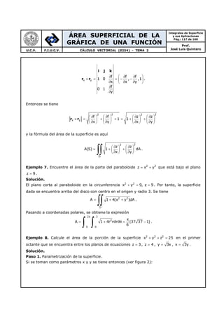 ÁREA SUPERFICIAL DE LA
GRÁFICA DE UNA FUNCIÓN
Integrales de Superficie
y sus Aplicaciones
Pág.: 117 de 160
Prof.
José Luis QuinteroU.C.V. F.I.U.C.V. CÁLCULO VECTORIAL (0254) - TEMA 2
i j k
r rx y
f f f
1 0 , ,1
x x y
f
0 1
y
 ∂ ∂ ∂
× = = − − 
∂ ∂ ∂ 
∂
∂
.
Entonces se tiene
r r
2 22 2
x y
f f z z
1 1
x y x y
   ∂ ∂ ∂ ∂   
× = + + = + +      ∂ ∂ ∂ ∂      
y la fórmula del área de la superficie es aquí
22
D
z z
A(S) 1 dA
x y
 ∂ ∂ 
= + +   ∂ ∂   ∫∫ .
Ejemplo 7. Encuentre el área de la parte del paraboloide 2 2
z x y= + que está bajo el plano
z 9= .
Solución.
El plano corta al paraboloide en la circunferencia 2 2
x y 9, z 9+ = = . Por tanto, la superficie
dada se encuentra arriba del disco con centro en el origen y radio 3. Se tiene
2 2
D
A 1 4(x y )dA= + +
∫∫ .
Pasando a coordenadas polares, se obtiene la expresión
2 3
2
0 0
A 1 4r rdrd (37 37 1)
6
π
π
= + θ = −
∫ ∫ .
Ejemplo 8. Calcule el área de la porción de la superficie 2 2 2
x y z 25+ + = en el primer
octante que se encuentra entre los planos de ecuaciones z 3= , z 4= , y 3x= , x 3y= .
Solución.
Paso 1. Parametrización de la superficie.
Si se toman como parámetros x y y se tiene entonces (ver figura 2):
 