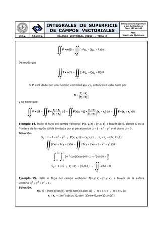 INTEGRALES DE SUPERFICIE
DE CAMPOS VECTORIALES
Integrales de Superficie
y sus Aplicaciones
Pág.: 129 de 160
Prof.
José Luis QuinteroU.C.V. F.I.U.C.V. CÁLCULO VECTORIAL (0254) - TEMA 2
x y
S D
dS ( Pg Qg R)dA• = − − +
∫∫ ∫∫F n .
De modo que
x y
S D
dS ( Pg Qg R)dA• = − − +
∫∫ ∫∫F n
Si F está dada por una función vectorial r(u, v), entonces n está dado por
r r
n
r r
u v
u v
×
=
×
y se tiene que:
u v u v
u v u v
u v u v
S D D D
d dS ( (u, v)) dA ( )dA
× ×
• = • = • × = • ×
× ×∫∫ ∫∫ ∫∫ ∫∫
r r r r
F S F F r r r F r r
r r r r
Ejemplo 14. Halle el flujo del campo vectorial F(x, y,z) (y, x,z)= a través de S, donde S es la
frontera de la región sólida limitada por el paraboloide 2 2
z 1 x y= − − y el plano z 0= .
Solución.
1S : 2 2
z 1 x y= − − , x y(x, y,z) (y, x,z) , (2x,2y,1)= × =F r r
2 2
D D
(2xy 2xy z)dA (2xy 2xy 1 x y )dA+ + = + + − −
∫∫ ∫∫ .
2 1
2 2
0 0
(4r cos( )sen( ) 1 r )rdrd
2
π
π
θ θ + − θ =
∫ ∫
2S : x yz 0 , (0,0,1)= × =r r ,
D
zdA 0− =
∫∫
Ejemplo 15. Halle el flujo del campo vectorial F(x, y,z) (z,y,x)= a través de la esfera
unitaria 2 2 2
x y z 1+ + = .
Solución.
( , ) (sen( )cos( ),sen( )sen( ),cos( )) , 0 , 0 2φ θ = φ θ φ θ φ ≤ φ ≤ π ≤ θ ≤ πr
2 2
(sen ( )cos( ),sen ( )sen( ),sen( )cos( ))φ θ× = φ θ φ θ φ φr r
 