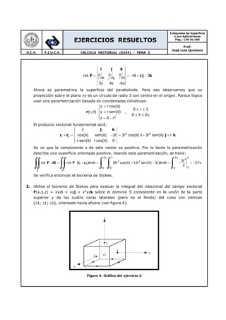 EJERCICIOS RESUELTOS
Integrales de Superficie
y sus Aplicaciones
Pág.: 136 de 160
Prof.
José Luis Quintero
U.C.V. F.I.U.C.V. CÁLCULO VECTORIAL (0254) - TEMA 2
i j k
F i j krot 4 6 3
x y z
3y 4z 6x
∂ ∂ ∂= = − + −
∂ ∂ ∂
−
Ahora se parametriza la superficie del paraboloide. Para eso observamos que su
proyección sobre el plano xy es un círculo de radio 3 con centro en el origen. Parece lógico
usar una parametrización basada en coordenadas cilíndricas:
2
x r cos( )
0 r 3
(r, ) y r sen( ) ,
0 2
z 9 r
 = θ
≤ ≤
θ = θ
≤ θ ≤ π
= −
r
El producto vectorial fundamental será:
2 2
r cos( ) sen( ) 2r 2r cos( ) 2r sen( ) r
r sen( ) r cos( ) 0
θ× = θ θ − = θ + θ +
− θ θ
i j k
r r i j k
Se ve que la componente z de este vector es positiva. Por lo tanto la parametrización
describe una superficie orientada positiva. Usando esta parametrización, se tiene:
2 3 2 3
2
2 2
r
00 0 0
S D
3r
rot d rot ( )drd (8r cos( ) 12r sen( ) 3r)drd 27
2
π π
θ⋅ = ⋅ × θ = θ + θ − θ = − = − π
∫∫ ∫∫ ∫ ∫ ∫F S F r r
Se verifica entonces el teorema de Stokes.
2. Utilice el teorema de Stokes para evaluar la integral del rotacional del campo vectorial
F(x,y,z) = xyzi + xyj + x2
yzk sobre el dominio S consistente en la unión de la parte
superior y de las cuatro caras laterales (pero no el fondo) del cubo con vértices
(±1; ±1; ±1), orientado hacia afuera (ver figura 6).
Figura 6. Gráfica del ejercicio 2
z
1 O
y
x
1
1
 