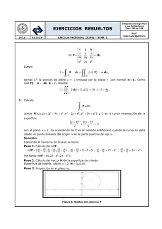 EJERCICIOS RESUELTOS
Integrales de Superficie
y sus Aplicaciones
Pág.: 140 de 160
Prof.
José Luis Quintero
U.C.V. F.I.U.C.V. CÁLCULO VECTORIAL (0254) - TEMA 2
i j k
F k
2 2
rot 2
x y z
x 2x z
∂ ∂ ∂
= =
∂ ∂ ∂
.
Luego:
2
I (rot
+Γ Σ
= ⋅ = ⋅ σ
∫ ∫∫F dr F) n d ,
siendo Σ+ la porción de plano z = 1 limitada por la elipse Γ ,con normal n k= . Como
F) n 2k k(rot 2⋅ = ⋅ = , resulta:
I 2 2 ( ) 2 1 2 4
+Σ
= σ = µ Σ = π ⋅ ⋅ = π
∫∫ d .
5. Calcule
C
d•
∫ F r ,
donde F 2 y 2 y 2 x
(x,y,z) (z 4x e ,x 2z e ,z 3y e )= + + − + + + y C es la curva intersección de la
superficie
2 2
(y 2) 2(z 3)
x
2 9
− −
+ =
con el plano x 2= . La orientación de C es en sentido antihorario cuando la curva es vista
desde un punto distante del origen y en la parte positiva del eje x.
Solución.
Aplicando el Teorema de Stokes se tiene:
Paso 1. Cálculo del rotF.
F Q QR P R P
y z z x x y
rot ( , , )∂ ∂∂ ∂ ∂ ∂
∂ ∂ ∂ ∂ ∂ ∂
= − − − , QR
y z
3 2 5∂∂
∂ ∂
− = + = , xP R
z x
2z e∂ ∂
∂ ∂
− = − , Q yP
x y
2x e∂ ∂
∂ ∂
− = − .
Por tanto F x y
rot (5,2z e ,2x e )= − − .
Paso 2. Cálculo del vector N de la superficie de interés.
Superficie de interés: plano x 2= N (1,0,0)= .
Paso 3. Proyección en el plano yz.
Figura 8. Gráfica del ejercicio 5
 