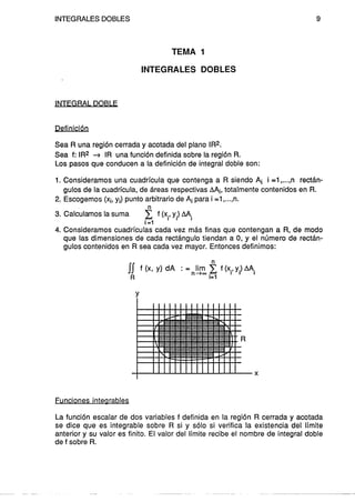 Integrales doblesde calcuilño vectorial