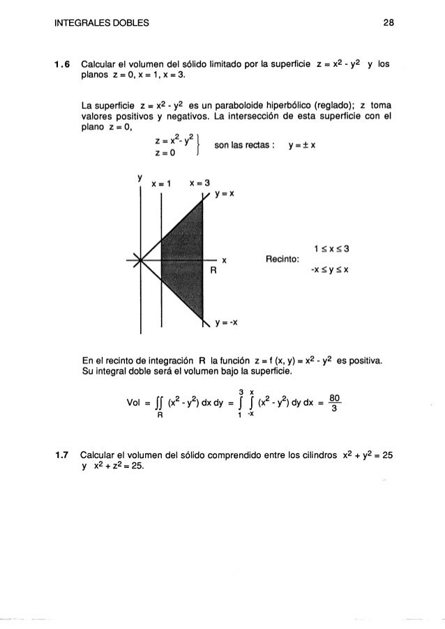 Integrales Dobles