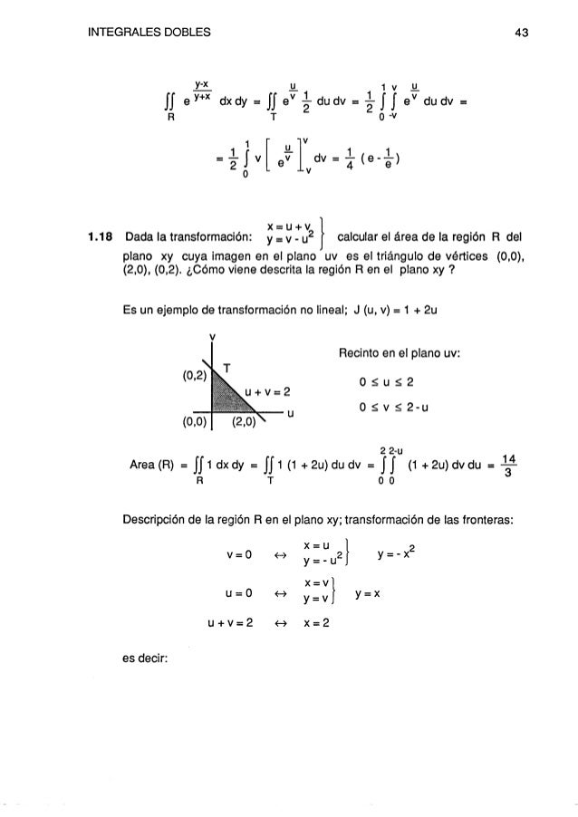Integrales Dobles