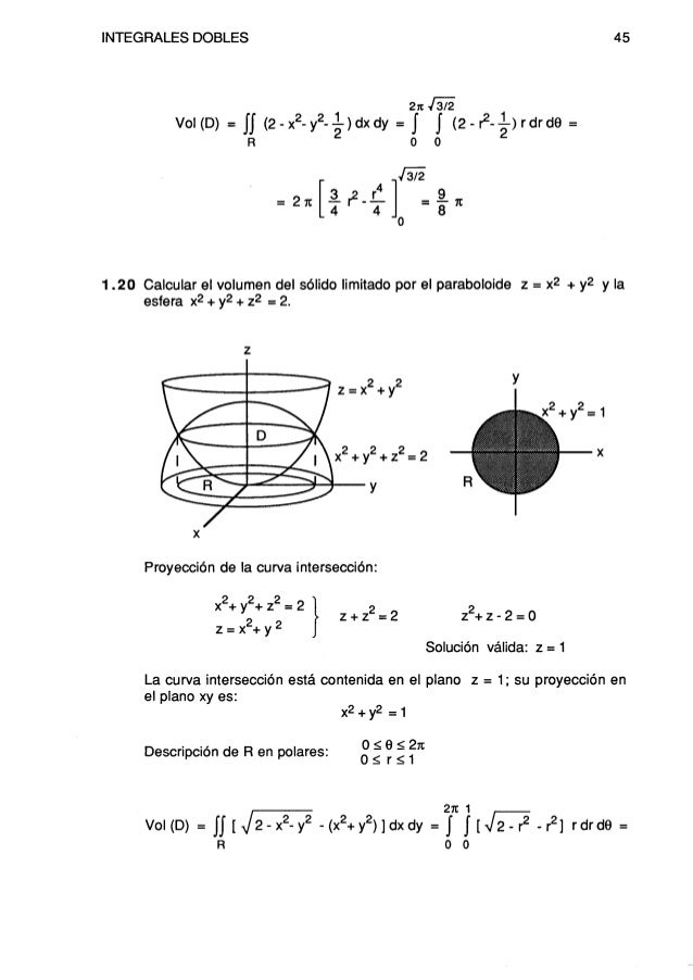 Integrales Dobles