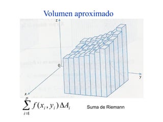 Volumen aproximado



p
i
i
i
i A
y
x
f
1
)
,
( Suma de Riemann
 