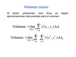 Al tomar particiones mas finas se logran
aproximaciones más precisas para el volumen.
Volumen exacto
i
i
p
i
i A
y
x
f 
 



)
,
(
lim
Volumen
1
0
ij
n
j
m
i
A
y
x
f j
i

 
 



)
,
(
lim
Volumen *
1
*
1
0
 