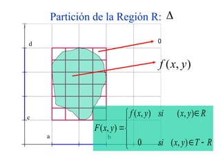 Partición de la Región R:
x
y
d
c
a b

)
,
( y
x
f
0









R
T
y
x
si
R
y
x
si
y
x
f
y
x
F
)
,
(
0
)
,
(
)
,
(
)
,
(
 