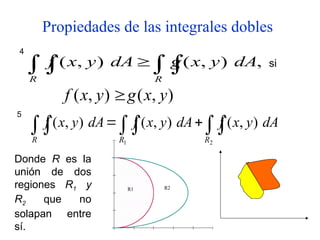 Propiedades de las integrales dobles
4
 

R R
dA
y
x
g
dA
y
x
f ,
)
,
(
)
,
(
5

  

2
1
)
,
(
)
,
(
)
,
(
R
R R
dA
y
x
f
dA
y
x
f
dA
y
x
f
si
)
,
(
)
,
( y
x
g
y
x
f 
Donde R es la
unión de dos
regiones R1 y
R2 que no
solapan entre
sí.
R1 R2
 