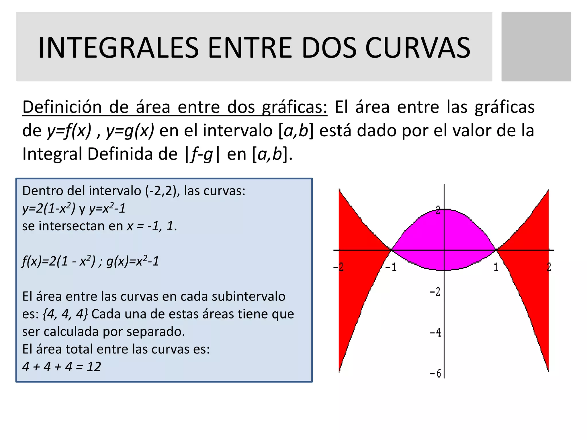 Integrales entre dos curvas | PPT