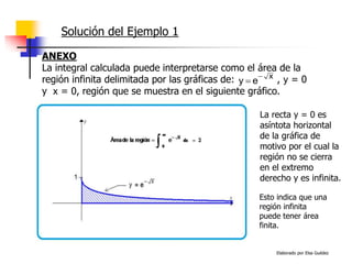 Elaborado por Elsa Guédez
Solución del Ejemplo 1
ANEXO
La integral calculada puede interpretarse como el área de la
región infinita delimitada por las gráficas de: , y = 0
y x = 0, región que se muestra en el siguiente gráfico.
x
e
y


La recta y = 0 es
asíntota horizontal
de la gráfica de
motivo por el cual la
región no se cierra
en el extremo
derecho y es infinita.
Esto indica que una
región infinita
puede tener área
finita.
 