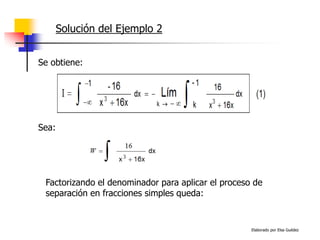 Elaborado por Elsa Guédez
Solución del Ejemplo 2
Se obtiene:
Sea:
Factorizando el denominador para aplicar el proceso de
separación en fracciones simples queda:
 