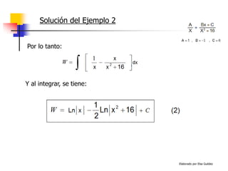 Elaborado por Elsa Guédez
Solución del Ejemplo 2
Por lo tanto:
Y al integrar, se tiene:
 