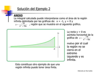 Elaborado por Elsa Guédez
Solución del Ejemplo 2
ANEXO
La integral calculada puede interpretarse como el área de la región
infinita delimitada por las gráficas de: x = -1, y = 0 y
, región que se muestra en el siguiente gráfico.
16x
x
16
-
y 3


La recta y = 0 es
asíntota horizontal de la
gráfica de
16x
x
16
-
y 3


motivo por el cual
la región no se
cierra en el
extremo
izquierdo y es
infinita.
Esto constituye otro ejemplo de que una
región infinita puede tener área finita.
 