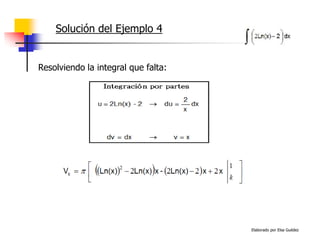 Elaborado por Elsa Guédez
Resolviendo la integral que falta:
Solución del Ejemplo 4
 