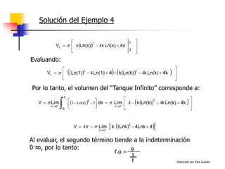 Elaborado por Elsa Guédez
Por lo tanto, el volumen del “Tanque Infinito” corresponde a:
Solución del Ejemplo 4
Evaluando:
Al evaluar, el segundo término tiende a la indeterminación
0·∞, por lo tanto:
 