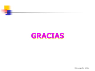 Elaborado por Elsa Guédez
 