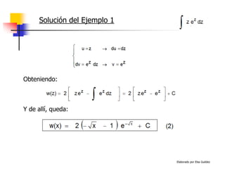 Elaborado por Elsa Guédez
Solución del Ejemplo 1
Y de allí, queda:
Obteniendo:
 