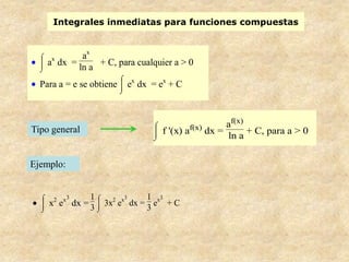 Integrales inmediatas para funciones compuestas


             ax
    ax dx =      + C, para cualquier a > 0
            ln a
  Para a = e se obtiene        ex dx = ex + C



                                                             af(x)
Tipo general                           f '(x)   af(x)   dx =       + C, para a > 0
                                                             ln a

Ejemplo:


     2   x3  1       2    x31 x3
    x e dx = 3     3x e dx = e + C
                            3
 