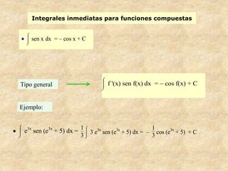 Integrales inmediatas para funciones compuestas


    sen x dx = – cos x + C




Tipo general                        f '(x) sen f(x) dx = – cos f(x) + C


Ejemplo:


 e3x sen (e3x + 5) dx = 1    3 e3x sen (e3x + 5) dx = –
                                                          1
                                                            cos (e3x + 5) + C
                        3                                 3
 