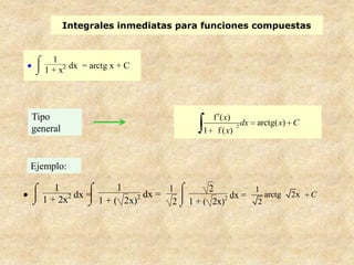 Integrales inmediatas para funciones compuestas


     1
   1 + x2 dx = arctg x + C




Tipo                                       f ( x)
                                                     2
                                                         dx   arctg( x) C
general                                1    f ( x)



Ejemplo:

     1              1          1         2          1
        2 dx =            dx =                 dx =    arctg          2x    C
  1 + 2x       1 + ( 2x)2       2   1 + ( 2x)2
                                                     2
 
