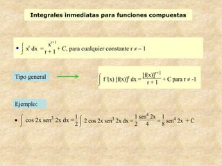 Integrales inmediatas para funciones compuestas




     r       xr+1
    x dx = r + 1 + C, para cualquier constante r – 1


                                                                  r+1
Tipo general                            f '(x) [f(x)]r dx = [f(x)]    + C para r    -1
                                                             r+1


Ejemplo:

                            1                              4
    cos   2x sen3   2x dx =     2 cos 2x sen3 2x dx = 1 sen 2x = 1 sen4 2x         +C
                            2                          2    4       8
 