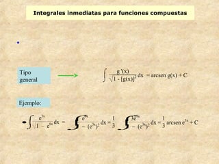 Integrales inmediatas para funciones compuestas
Tipo
general
Ejemplo:
⌡

⌠ g '(x)
1 - [g(x)]2 dx = arcsen g(x) + C
•
⌡

⌠ e3x
1 – e6x dx =
⌡

⌠e3x
1 – (e3x
)2 dx =
1
3 ⌡

⌠3e3x
1 – (e3x
)2 dx =
1
3
arcsen e3x
+ C
 